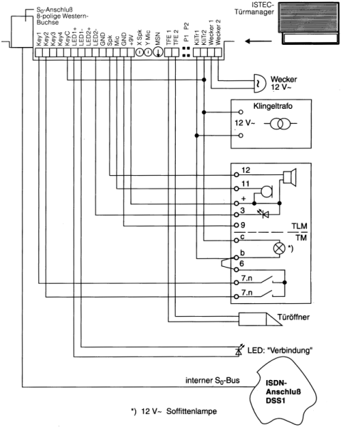 istec-tuermanager.png